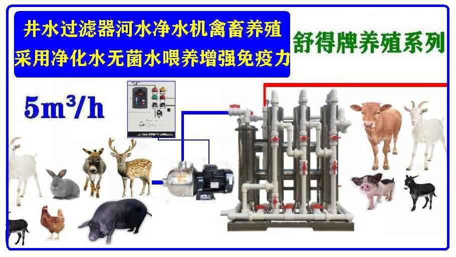 提供精品綠色環(huán)保水處理設(shè)備養(yǎng)殖機(jī)械養(yǎng)豬場(chǎng)機(jī)械化養(yǎng)豬場(chǎng)飲水設(shè)備